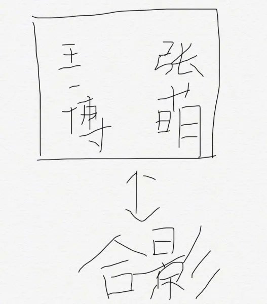 张萌不好意思找王一博合影,这有什么不好意思的?