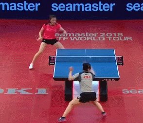 伊藤美诚在中国是什么水平