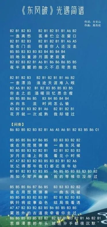 光遇吉他琴谱数字简谱推荐