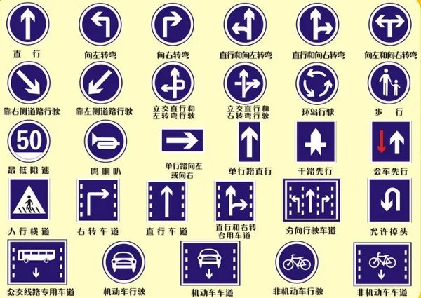 交通标志有哪些？