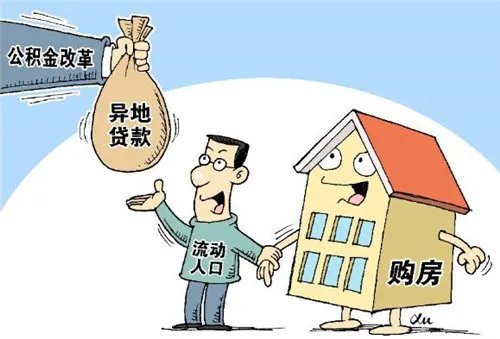 回购房什么意思