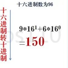 16进制转换10进制,如何转换这个数字
