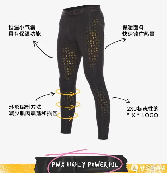 功能性压缩裤怎么选?亲测六款2XU压缩裤帮你找到最适合的