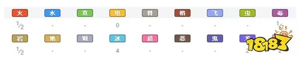 宝可梦剑盾超音波幼虫攻略