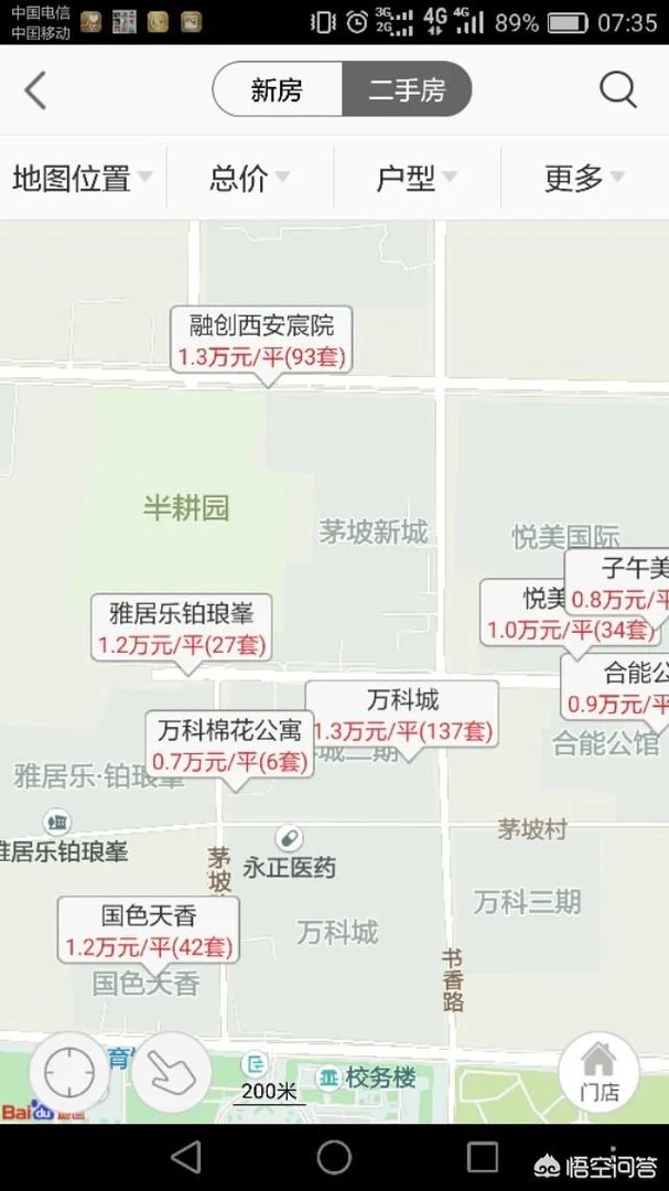 西安长安区二手房价大约多少?