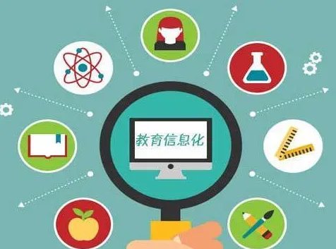教育信息化内容