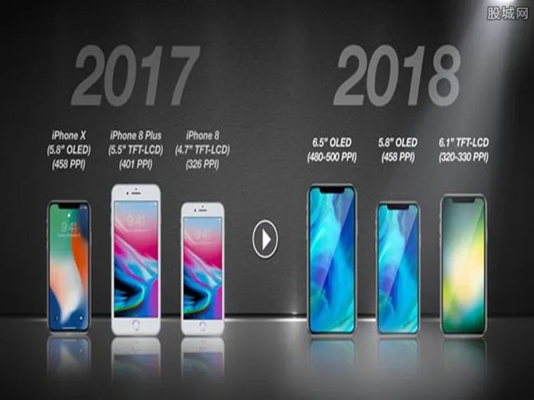 苹果2018年3月发布会 各大新产品曝光引果粉热议