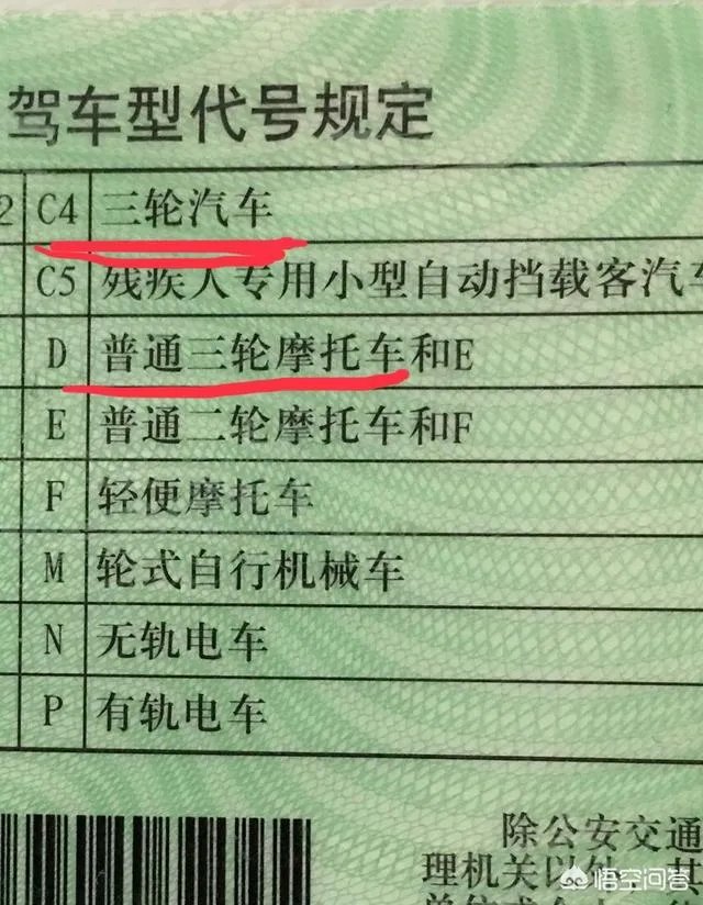 考三轮车驾驶证有多难?需要多少钱?