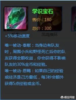 王者荣耀S13赛季什么位置最吃香?