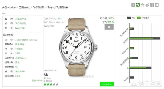 iwc手表价格官网价格
