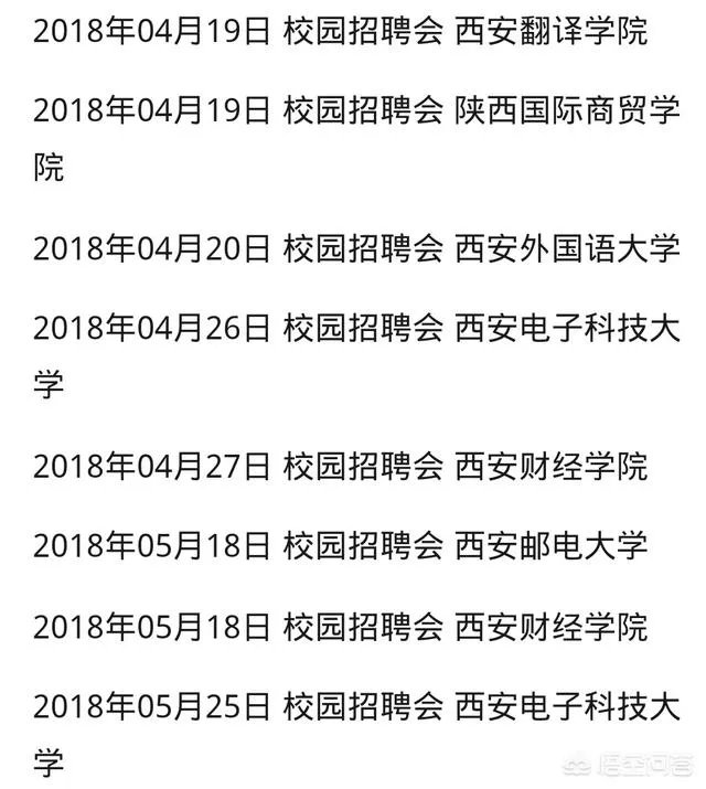 近期陕西哪些高校有校园招聘会?