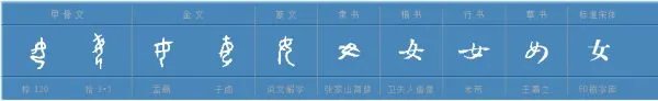 女的笔顺 女的笔画 女字怎么写