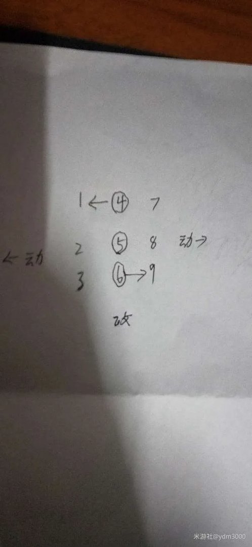 原神伊达的认可怎么做