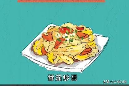 过年菜谱大全?