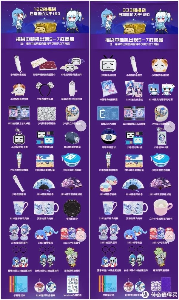 薅哔哩哔哩会员购一周年羊毛,看这一篇就够了