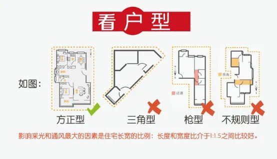 什么是尾房?尾房能买吗?
