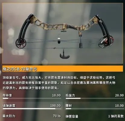 猎人荒野的呼唤复合弓狩猎入门攻略