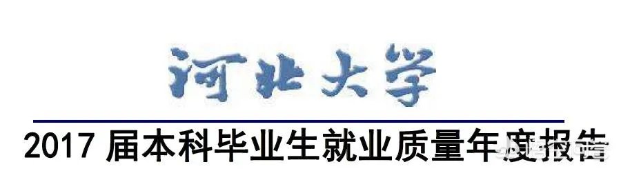 近几年河北大学毕业生的就业率怎么样?