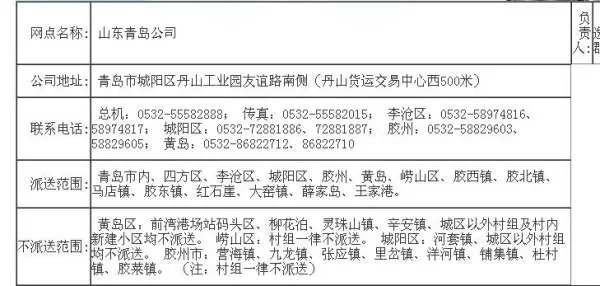 申通e物流官网