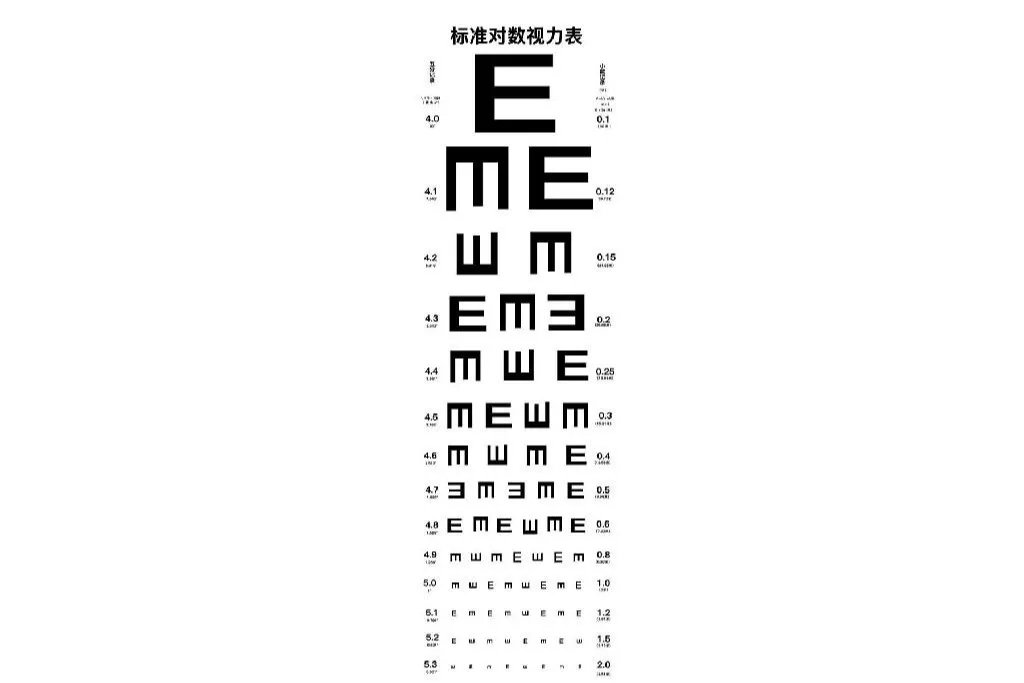 视力表