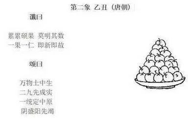 推背图