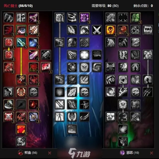 魔兽世界死亡骑士什么天赋输出高 死亡骑士天赋加点顺序