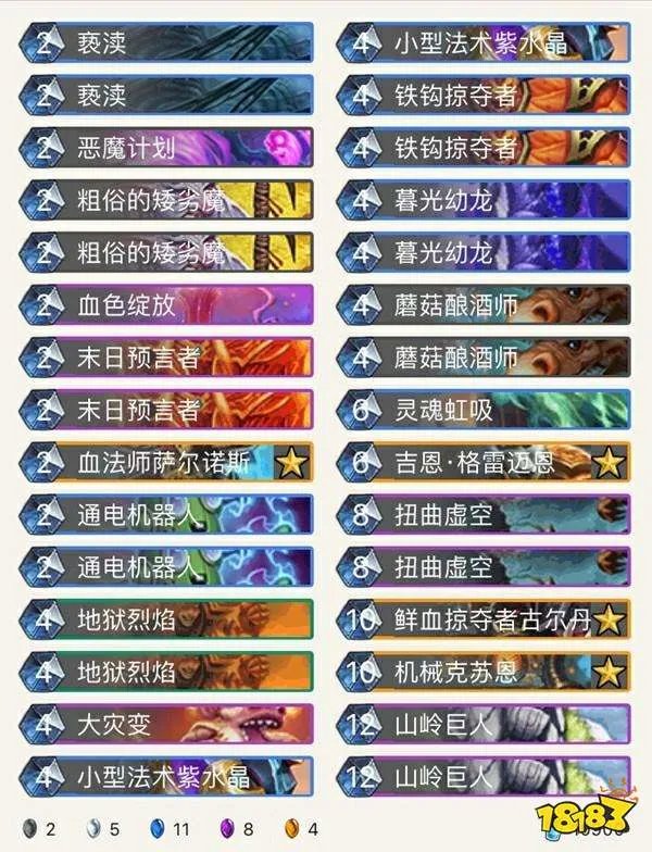 机械克苏恩毁天灭地 四套卡组推荐让对手怀疑人生