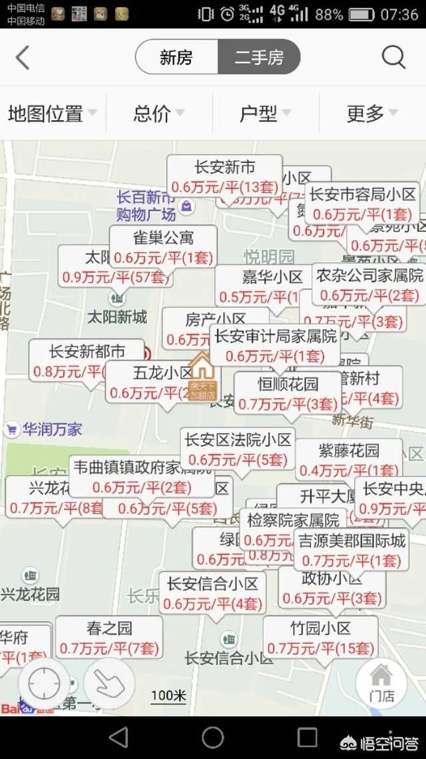 西安长安区二手房价大约多少?