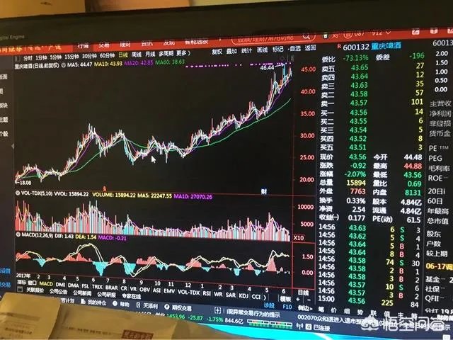 有没有重庆的朋友、重庆啤酒多少钱瓶啊?