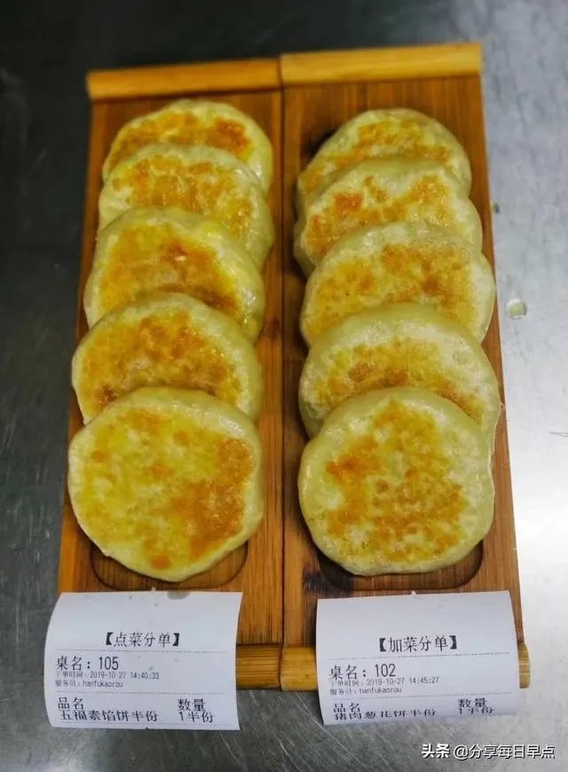 想开个早餐店,有前途吗?