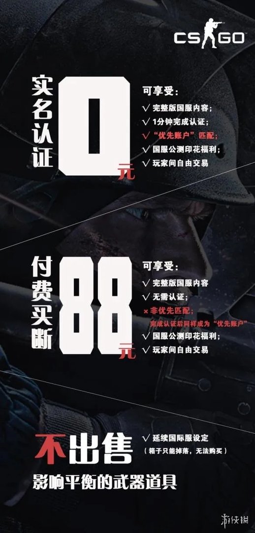 《cs:go》国服实行双轨制 是歧视氪金玩家的意思吗