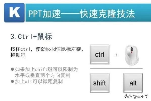 专业PPT制作必须学会的快速复制技巧？