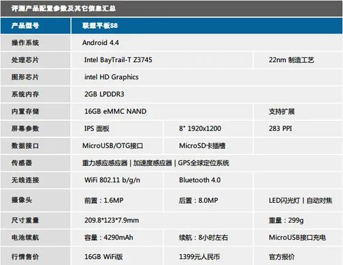 8英寸影音娱乐看片神器 联想平板S8评测
