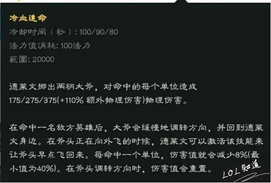 德莱文技能