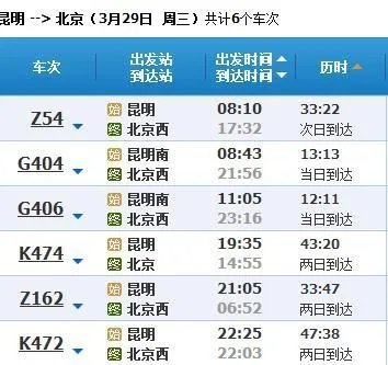 昆明到北京有几趟火车？