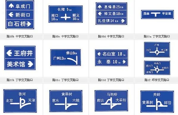 交通标志有哪些？