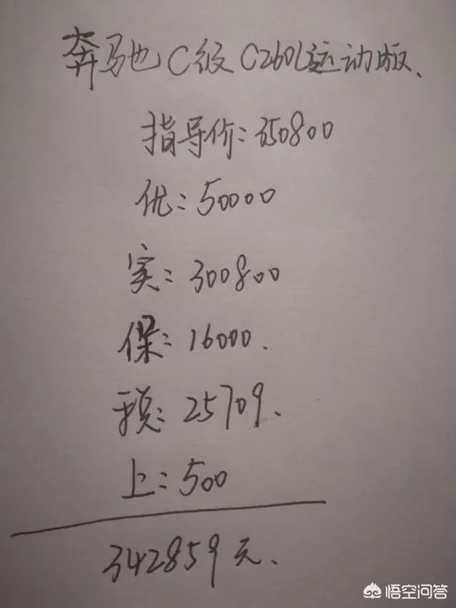 奔驰C级这个车怎么样？
