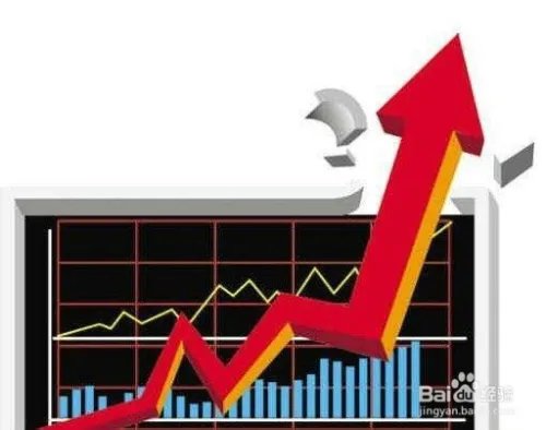 高中生炒股赚7200万,股票经验分享之对称三角形