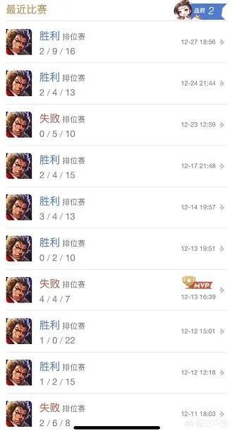 王者荣耀S13赛季什么位置最吃香?