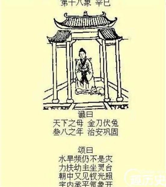推背图