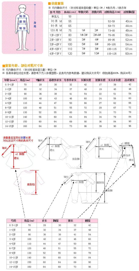 童装尺寸对照表 童装大小怎么选择
