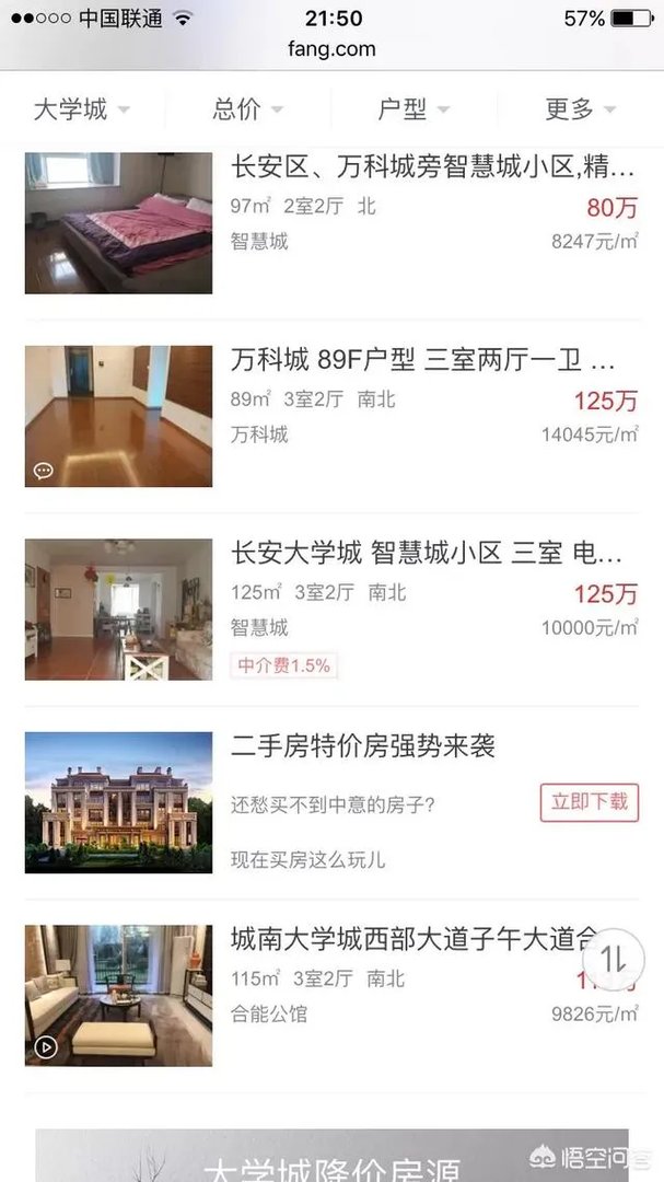 西安长安区二手房价大约多少?