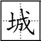 围城必阙是什么意思?