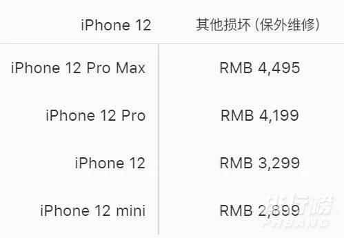 iphone12召回怎么查询_iphone12召回怎么操作