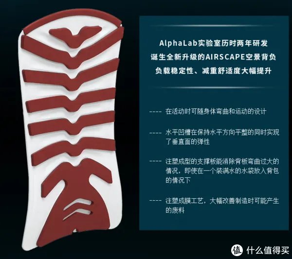 神秘农场2 Day Assault 27L最详细评测来了。与格里高利,小鹰对比。
