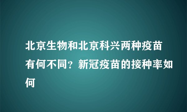 北京生物和北京科兴两种疫苗有何不同?新冠疫苗的接种率如何