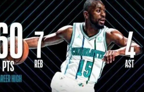 nba球星排名