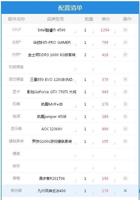 太平洋电脑网站上的DIY模拟装机平台怎么用?