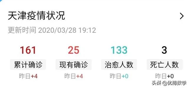 河北什么时候能开学?最新通知是什么?