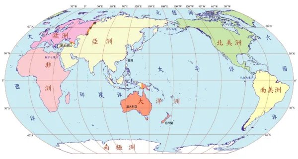 四大洋的英文